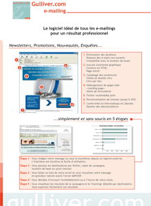 E-Mailing